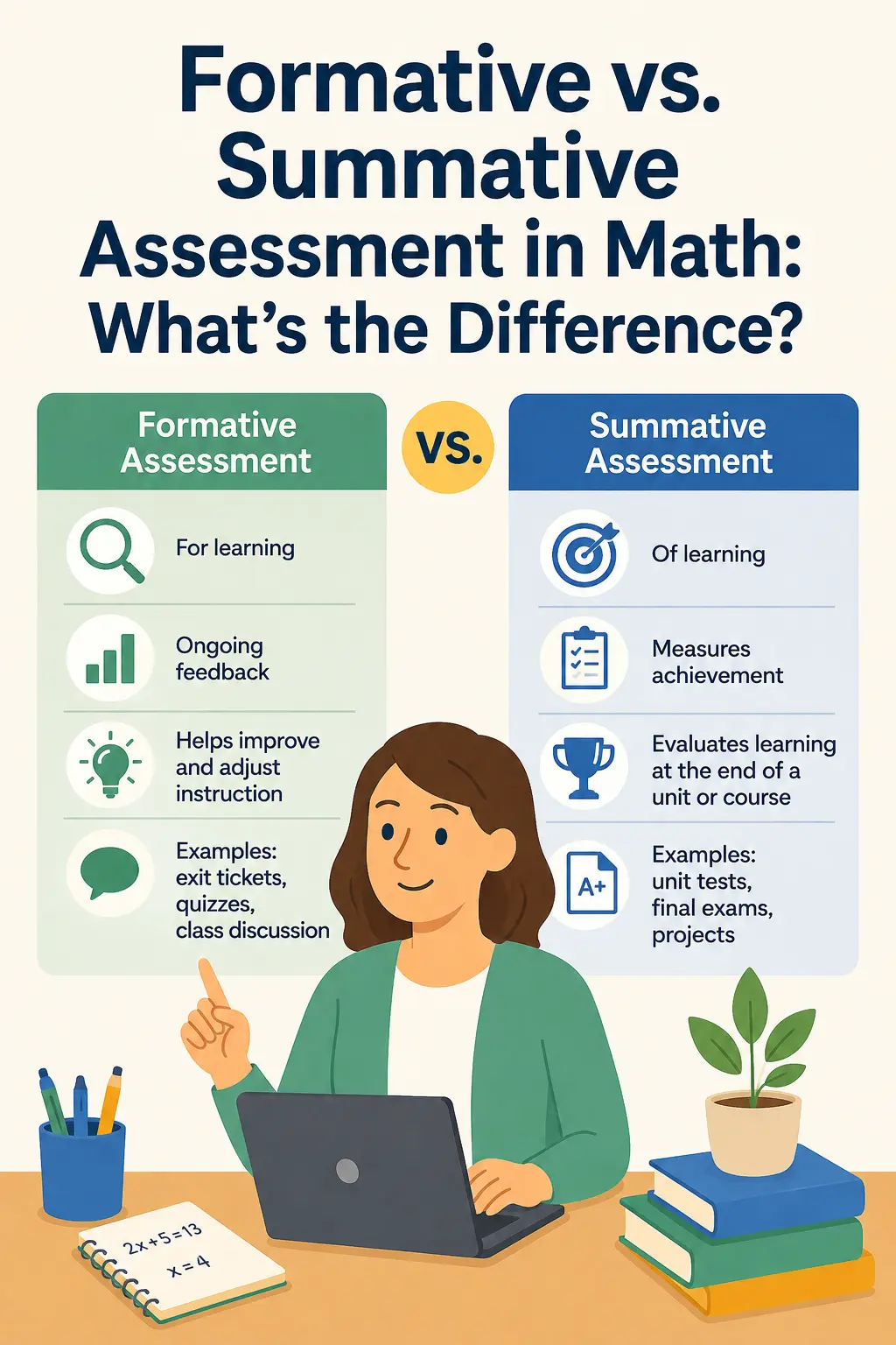 Formative vs. Summative Assessment in Math: What's the Difference?